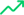 Mizan Kanz Bank
