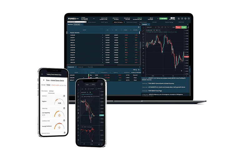 Mizan Kanz Bank FX trading platform showing real-time EUR/AED charts with AI trading signals